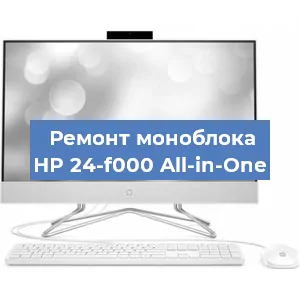 Замена термопасты на моноблоке HP 24-f000 All-in-One в Нижнем Новгороде